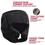 RDX T15 Noir Cheek Protector Head Guard - Peak Home Fit